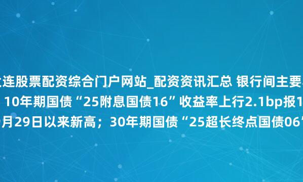 大连股票配资综合门户网站_配资资讯汇总 银行间主要利率债收益率快速上行，10年期国债“25附息国债16”收益率上行2.1bp报1.8825%，创2025年9月29日以来新高；30年期国债“25超长终点国债06”收益率上行1.5bp报2.2990%，创2024年11月20日以来新高。